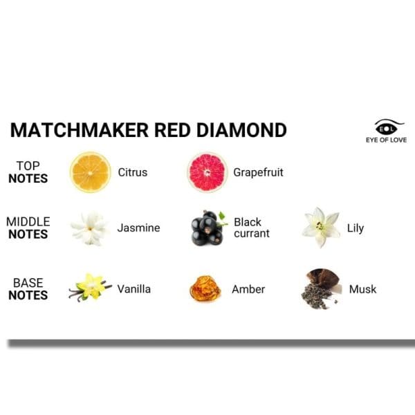 EYE OF LOVE - MATCHMAKER RED DIAMOND MASSAGE CANDLE ATTRACT HIM 150 ML 3